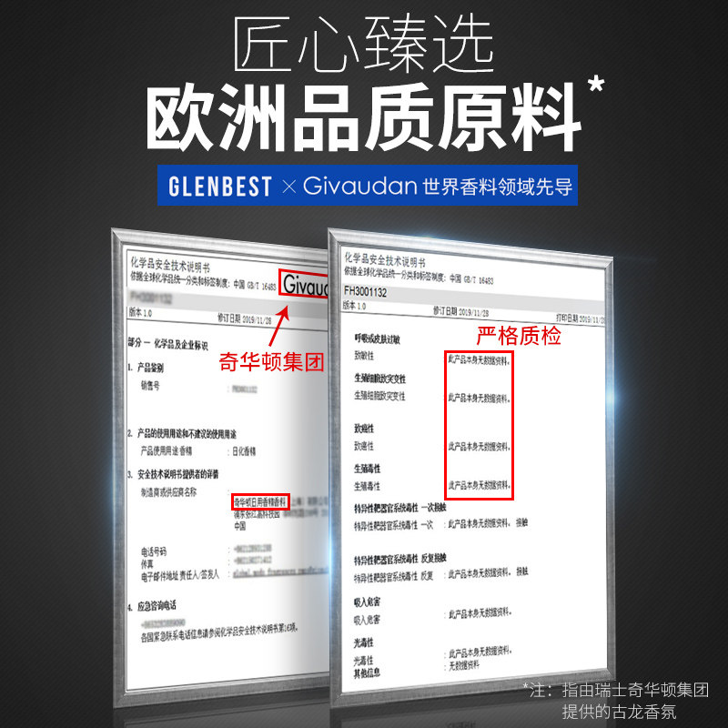 男士套装去屑止痒控油香味沐浴露 glenbest洗发水