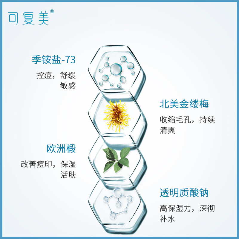 可复美控油敷走痘印敏感肌学生面膜 可复美领航贴片面膜