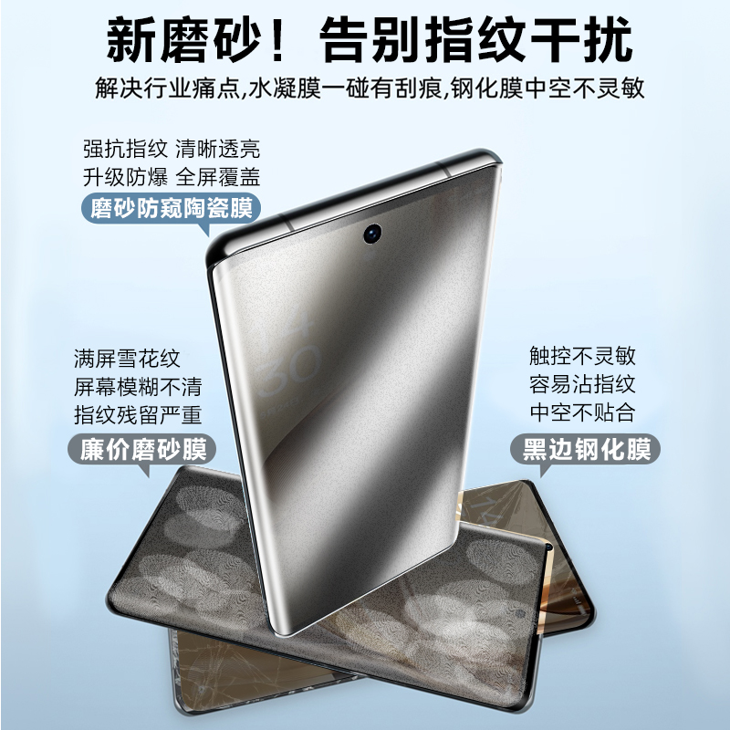 适用opporeno10pro手机膜findx6pro钢化膜reno9/5pro磨砂防窥陶瓷reno4/3pro全屏覆盖a1pro防摔保护贴膜por+ - 图2