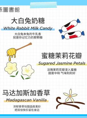 约会时的香水小心机童年的回忆