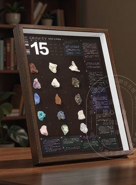 gravity地心引力大相框