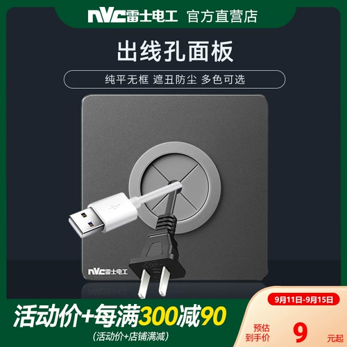 Отборочная панель Ryzer 86 пустая панель с выходом отверстия, Периорация ПЕРЕКЛЮЧЕНИЯ ПЕРЕКЛЮЧЕНИЯ ПЕРЕКЛЮЧЕНИЯ