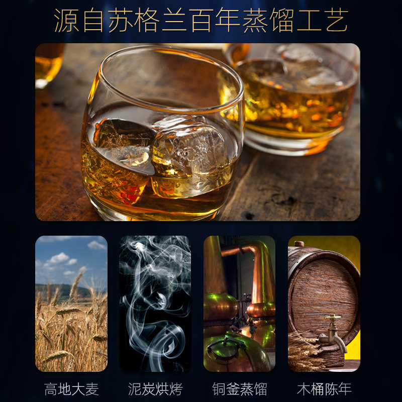 洋酒威士忌整箱买一箱送一箱12瓶40度酒吧可乐桶调酒基酒烈酒酒水,淘宝优惠券,粉丝福利购,淘宝优惠卷