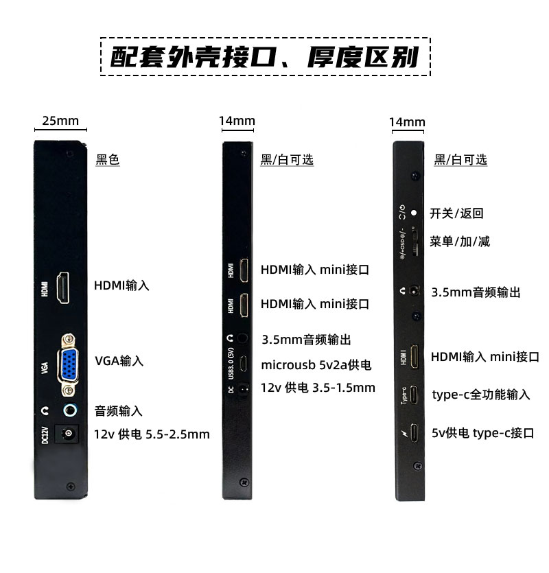 9.7寸ipad3/4/5代液晶屏幕驱动板改装HDMI触摸一线通投屏显示器 - 图2