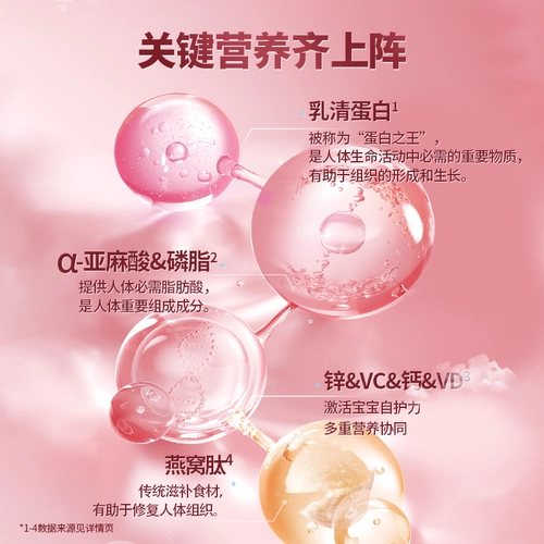 美好蕴育 Послеродовая DHA для кормящих грудью, питание