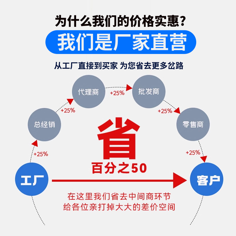 免费开票彩钢瓦强力自粘防水卷材铁皮瓦屋顶房顶楼顶补漏材料胶带 - 图3