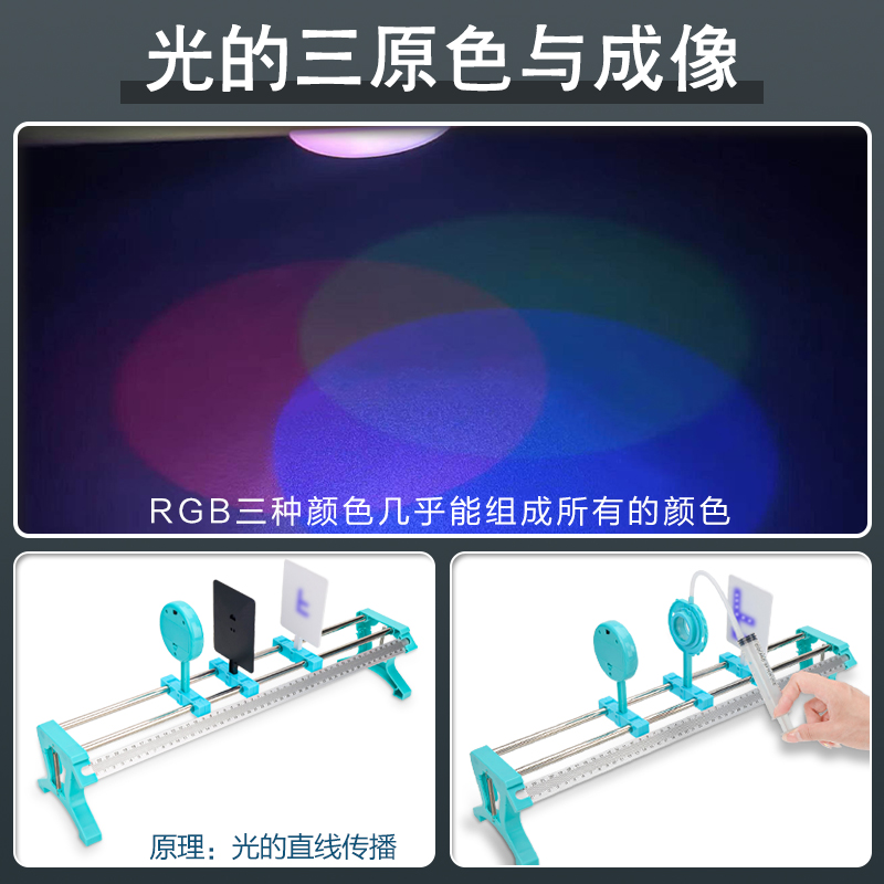 初中物理光学实验器材全套初二八年级上册实验箱光具座学生用凸透镜成像凹透镜小孔成像光的反射折射人教版-图0