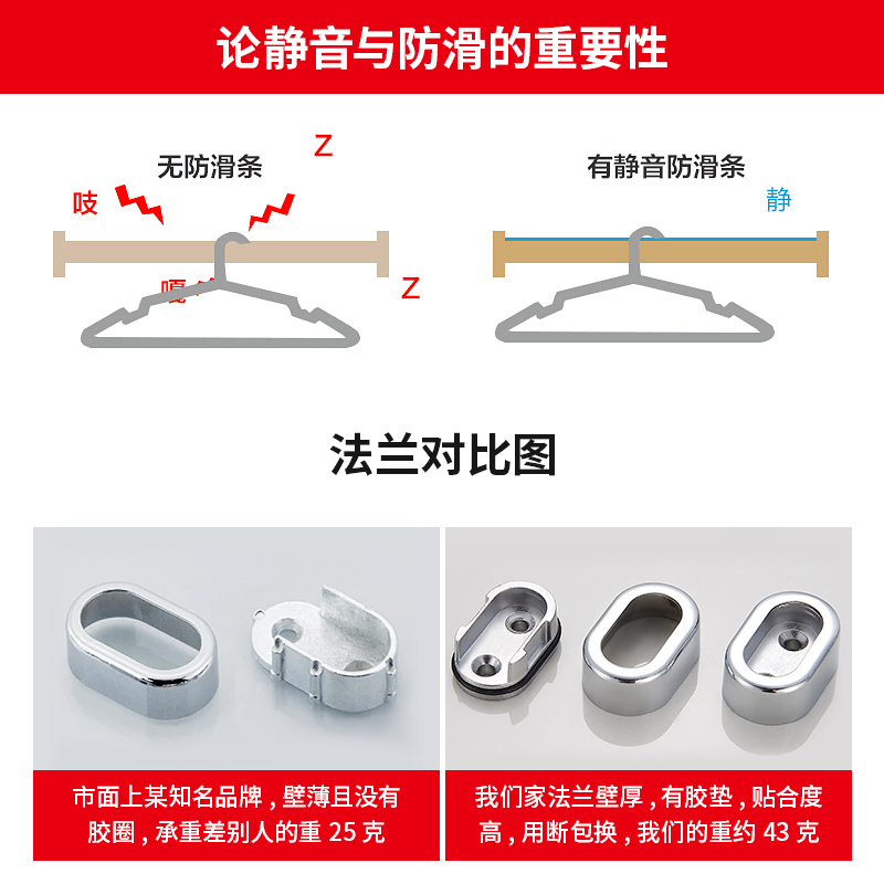 衣柜挂衣杆静音防滑加厚横杆衣通柜内杆子挂杆橱柜架子固定杆配件 - 图1