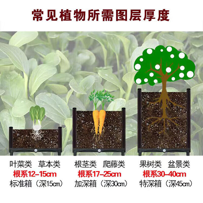 阳台蔬菜种植花箱种菜盆楼顶种菜箱种植箱大花盆特大花箱长40 - 图1