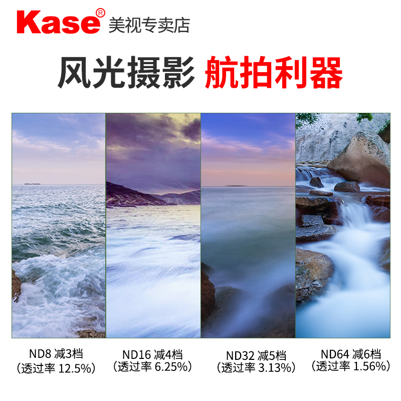 Kase卡色 无人机滤镜 适用于DJI 大疆 Mavic 2 Pro 御2专业版 可调ND减光镜 CPL偏振镜 哈苏镜头配件航拍滤镜 - 图1