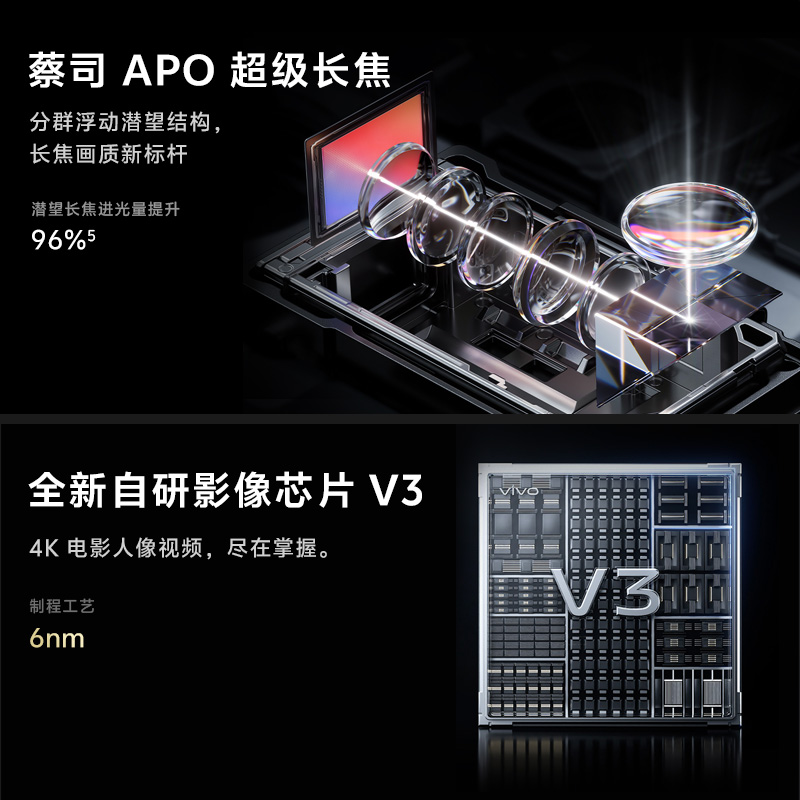 【24期免息赠耳机】vivo X100 Pro新品蓝晶×天玑9300芯片闪充拍照手机官网官方旗舰店vivox100pro-图1