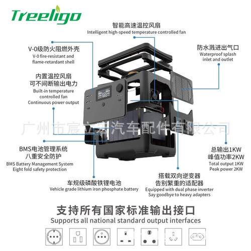 BATR双向1000W便携储能电源支持并联AC220V户外移动电源大屏数显 - 图2