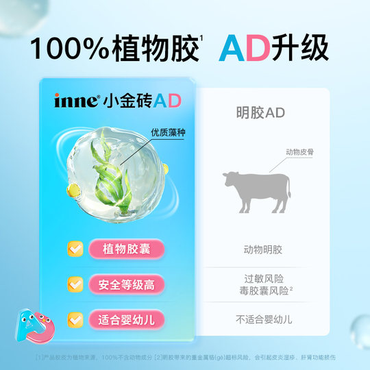 маленький золотой кирпич AD