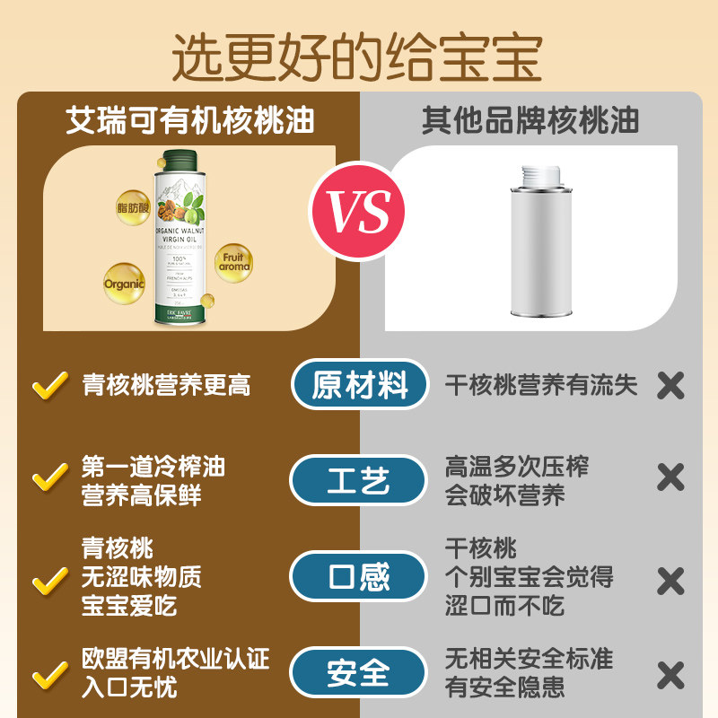 艾瑞可婴幼儿食用辅食油有机核桃油 ERICFAVRE中优联海外专卖DHA/核桃油