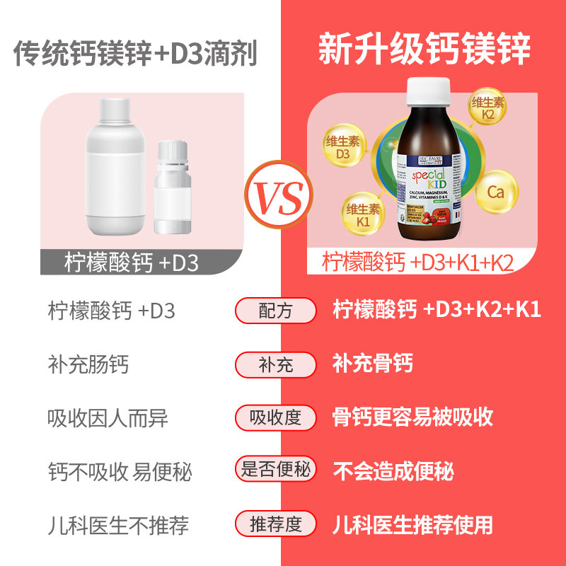  ERICFAVRE中优联海外专卖钙铁锌