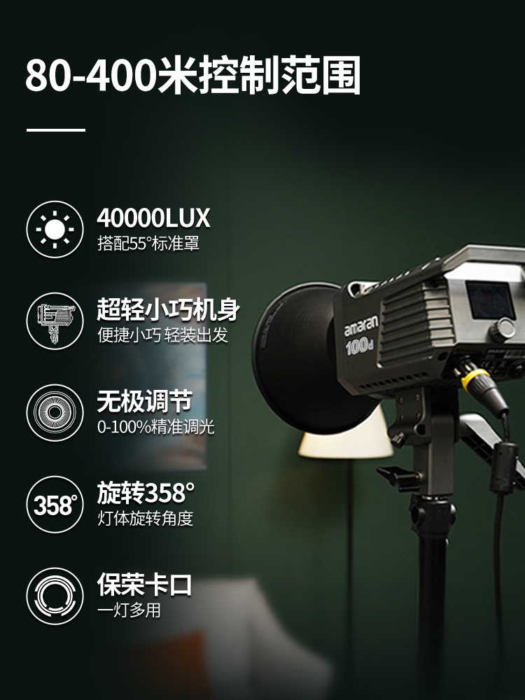 Aputure/爱图仕 艾蒙拉 Amaran 100d 100x 200d 200x 高亮美颜直播视频摄影摄像led补光灯副厂非原装附件套装 - 图0