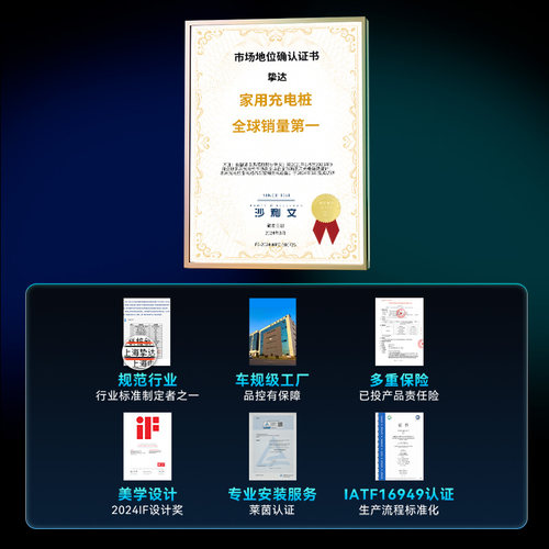 挚达充电桩适配特斯拉modely3新能源汽车充电枪7KW/21KW家用 - 图2
