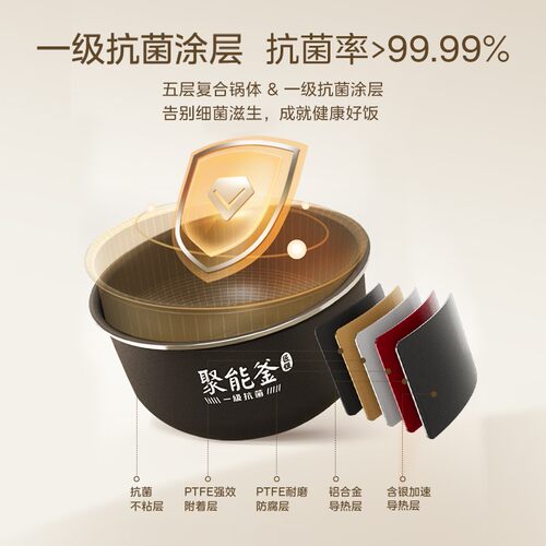 美的低糖电饭煲4L家用米汤分离电饭锅新款3到4人不粘内胆官方正品 - 图0