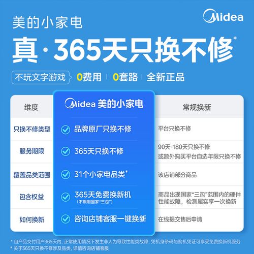 美的低糖电饭煲4L家用米汤分离电饭锅新款3到4人不粘内胆官方正品 - 图3
