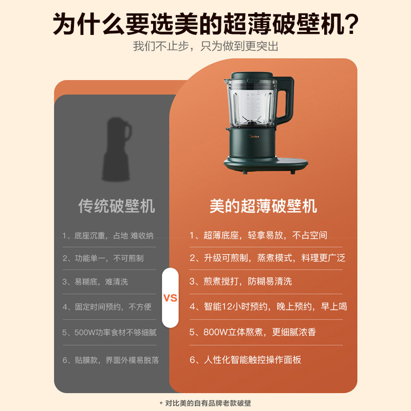 美的食色破壁机家用小型新款豆浆机 美的食色生活破壁机