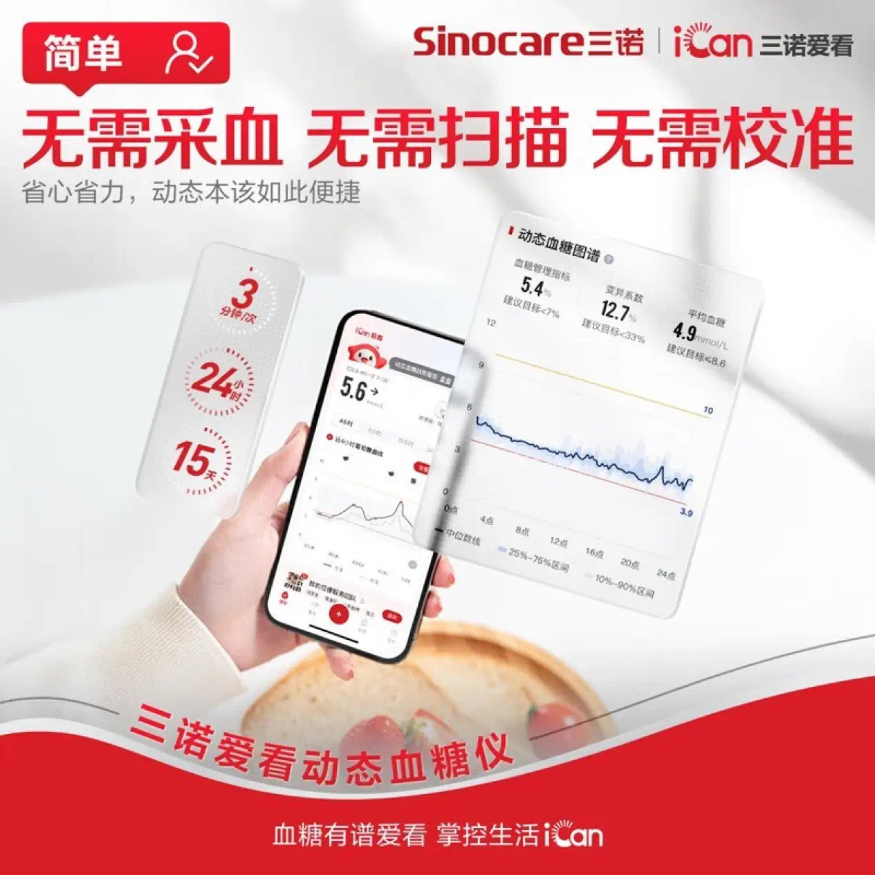 三诺爱看动态血糖仪监测家用24小时免扎针非无痛不扎精准官方旗舰