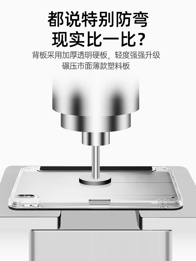 适用ipadair5保护壳10.9寸透明iPad9代保护套10苹果ipadPro11平板笔槽air6防弯9.7防摔10.2寸超薄12.9迷你456 - 图2