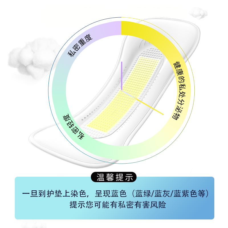 医用妇科专用护垫巾hpv霉菌性白带阴道炎症ph居家健康专用一次性 - 图1