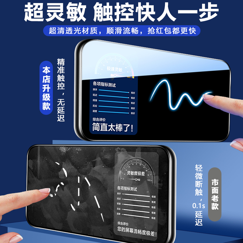 适用vivoNEX双屏版钢化膜前后vivo NEX手机膜全屏覆盖nxe旗舰版抗蓝光钢化玻璃膜1代/2代双面屏高清保护贴膜-图1