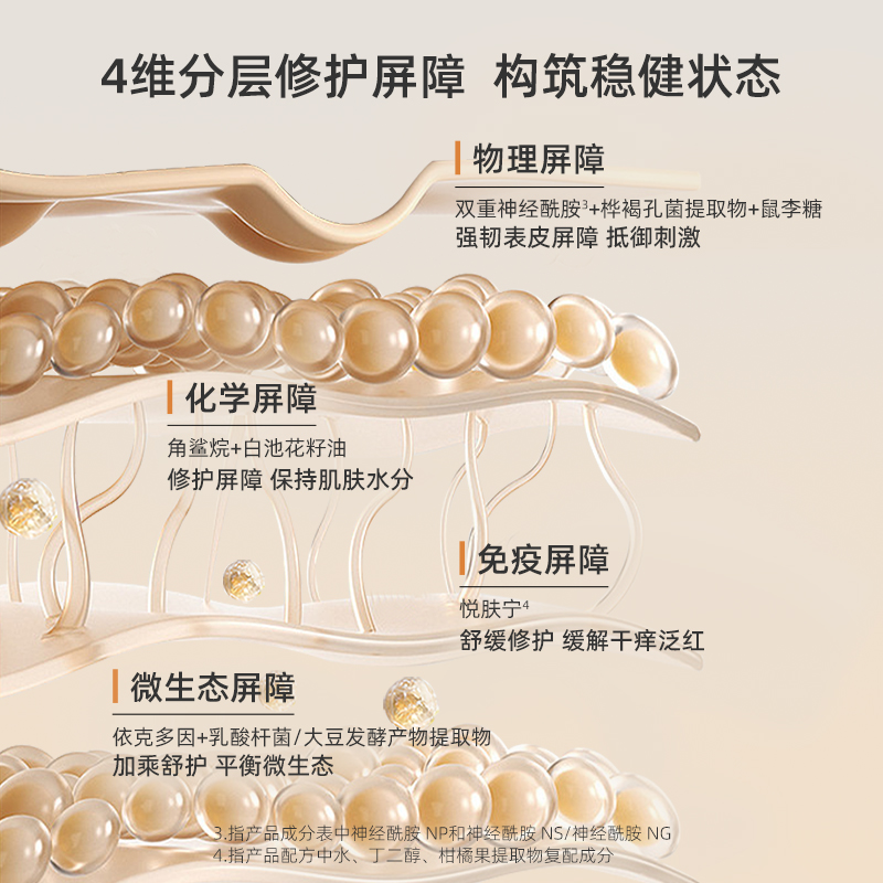神秘博士多维屏障修护精华面霜抗皱舒缓修护屏障补水保湿官方正品