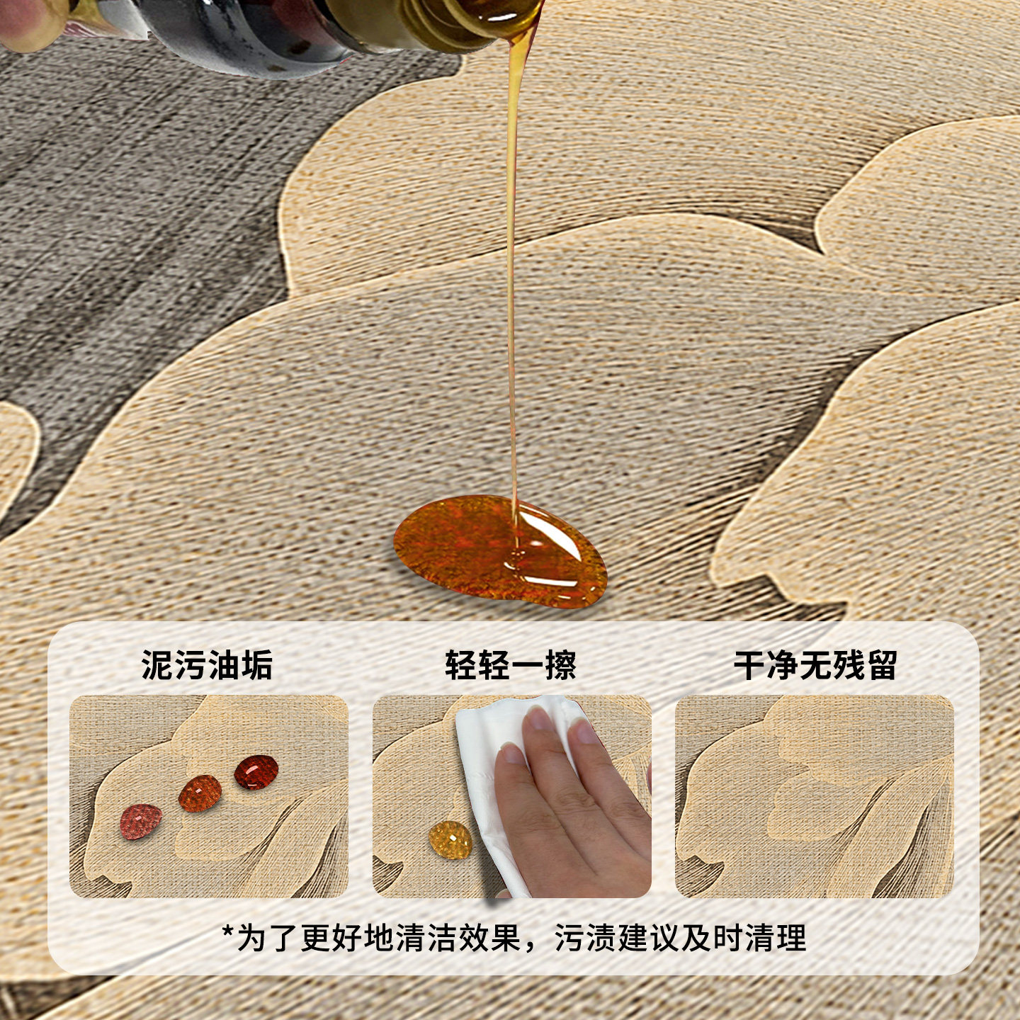 Non-slip, anti-oil, no-wash, scrubbable kitchen floor mats