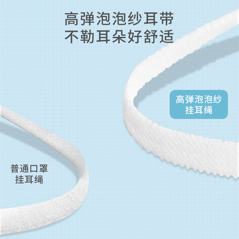 婴儿口罩0到6月12月3月3d立体专用新生宝宝1-3岁婴幼儿口耳罩儿童