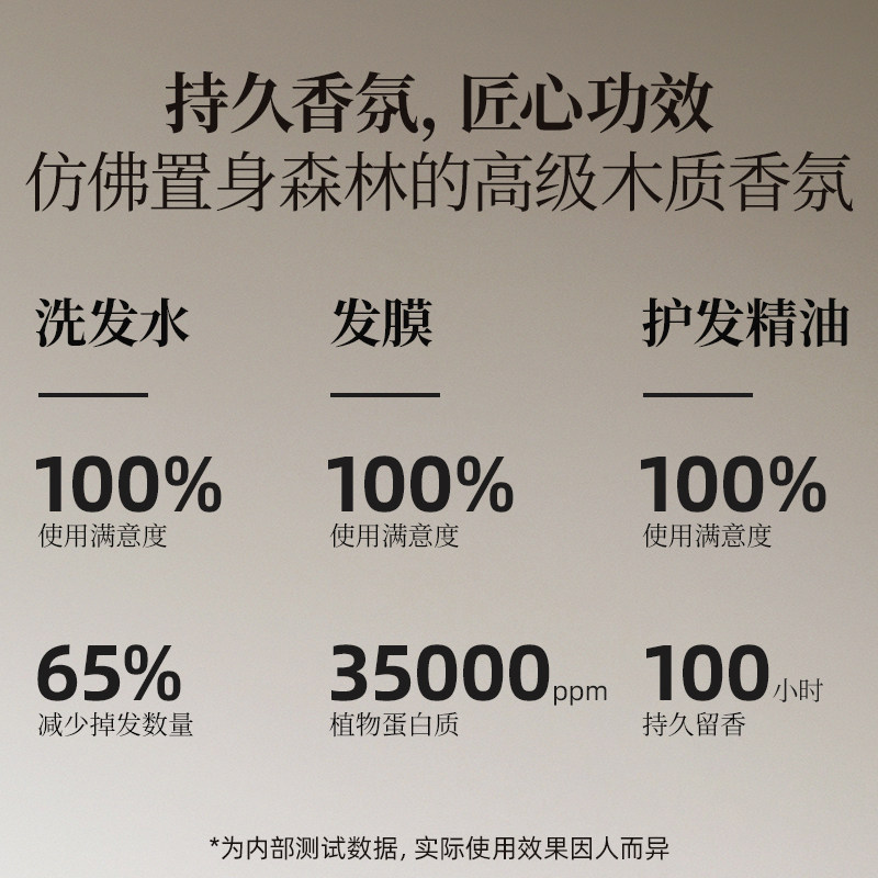  爱茉莉个护海外洗发水