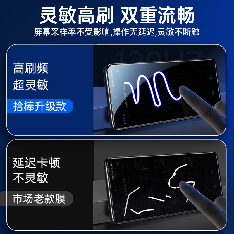 小米红米k50至尊版钢化膜k40pro防窥redmik40s全屏游戏增强版por+十电竞防窥膜全覆盖手机贴膜原装防偷窥专用 - 图1