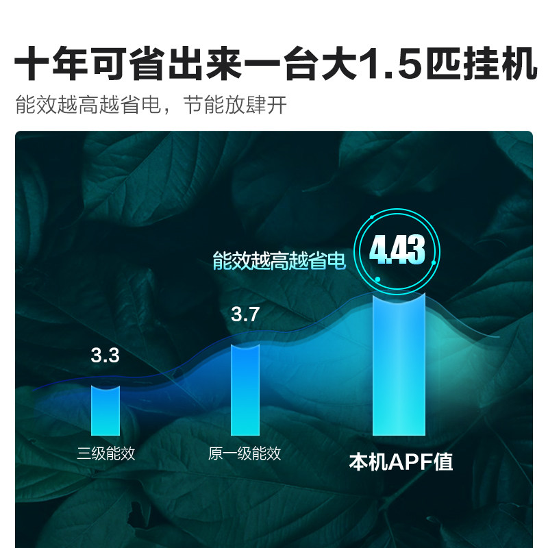 海信3匹立式冷暖两用空调柜机 海信云畅品空调