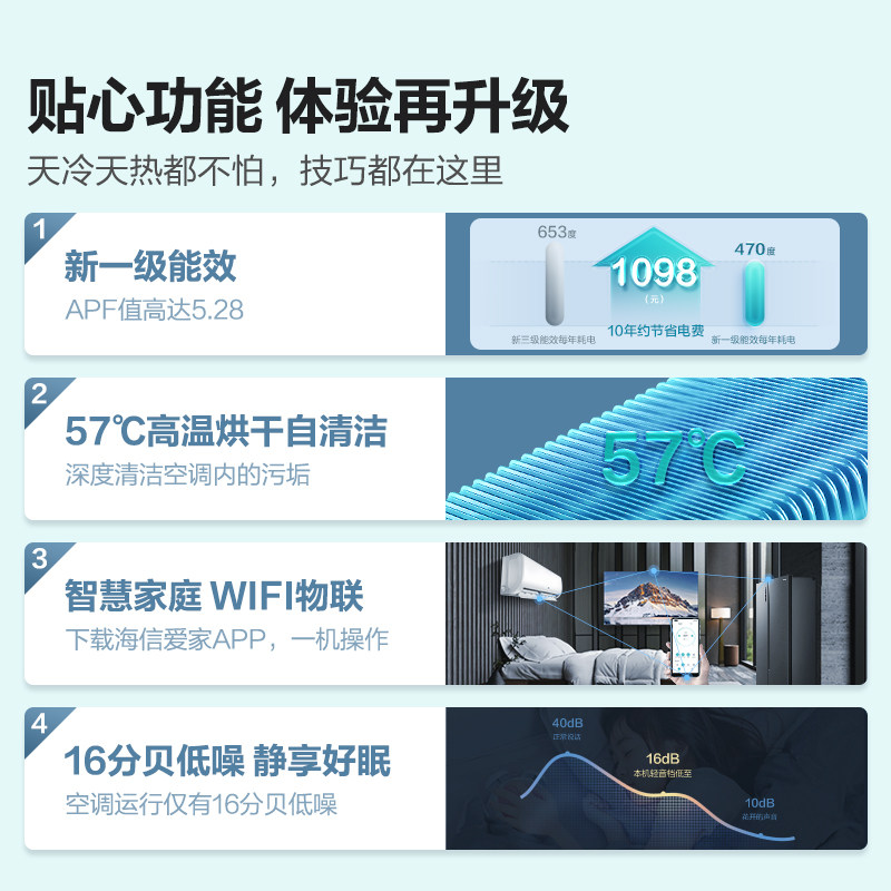 海信挂机大1.5匹p新一级空调 海信云畅品空调