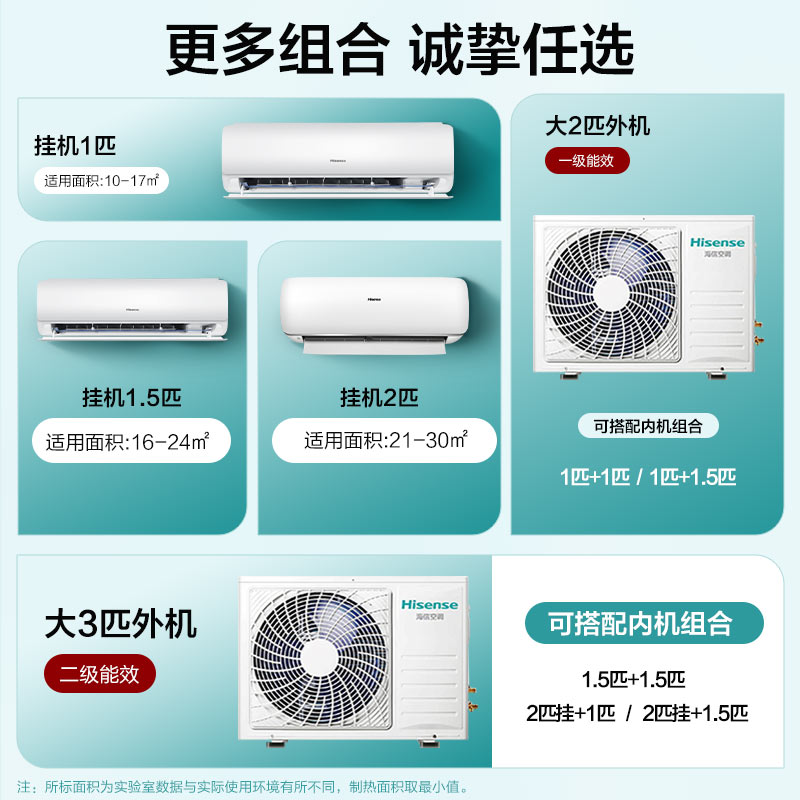 One to two air conditioners hanging for bedroom home heating and cooling