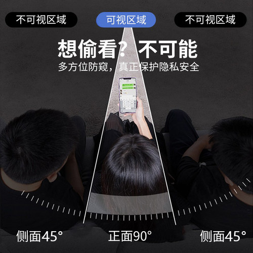 适用vivo V21/V21e/V21s防窥钢化膜V2066/V2108隐私V2050防偷瞄V2061/V2055国际版4G/5G手机防爆玻璃保护贴 - 图1