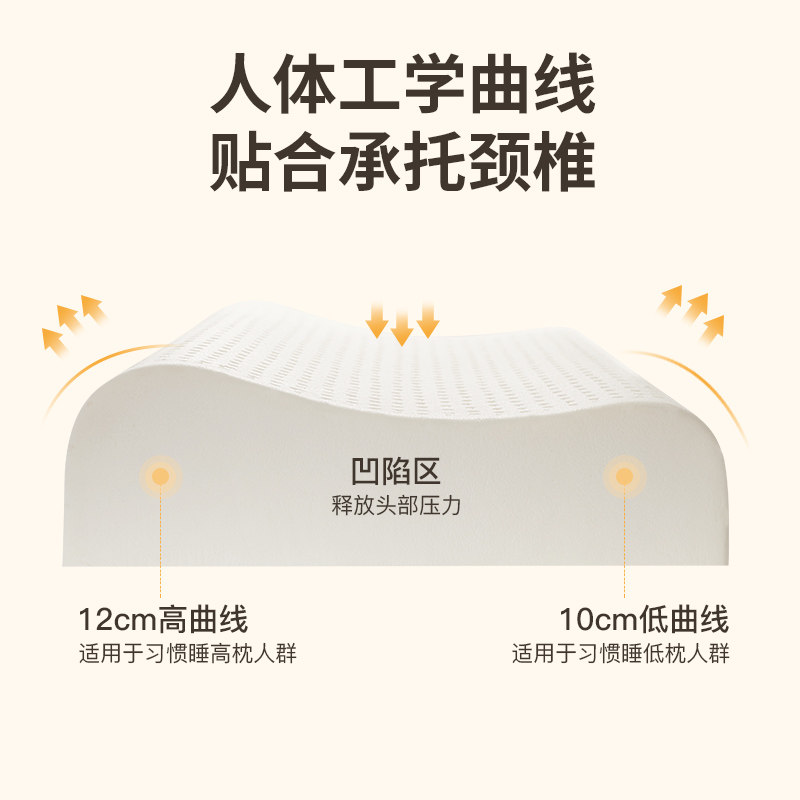 Freetex乳胶枕天然泰国进口防螨护颈枕助睡眠颈椎枕记忆枕芯枕头,淘宝优惠券,粉丝福利购,淘宝优惠卷