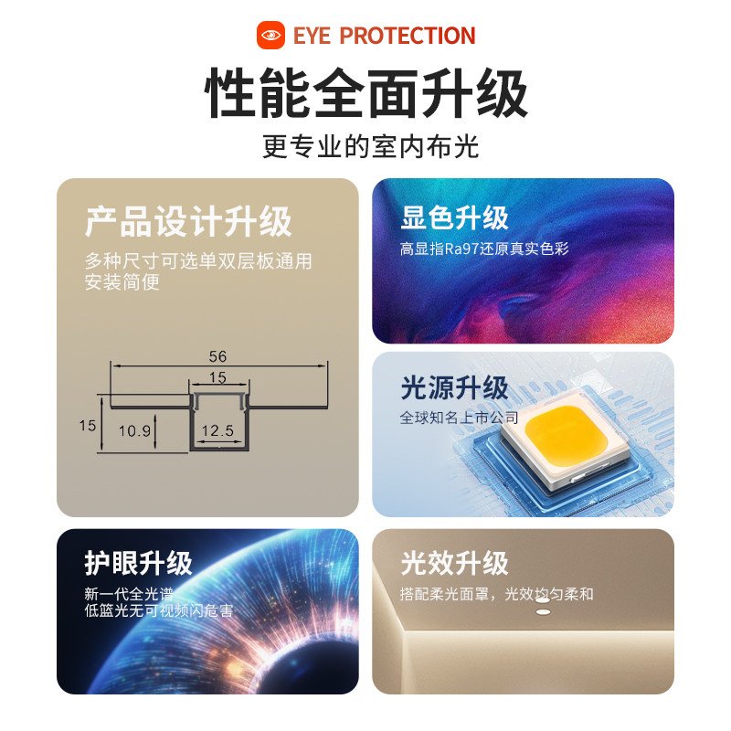 LED线条灯嵌入式家用客餐厅走廊吊顶双眼皮照明预埋线形灯带铝槽,淘宝优惠券,粉丝福利购,淘宝优惠卷