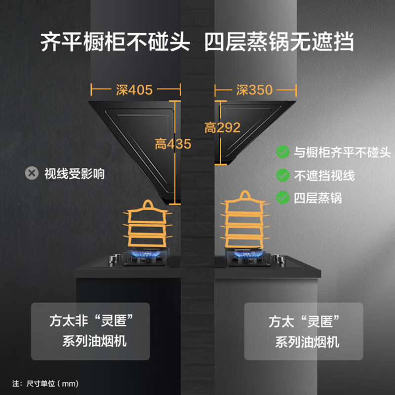 方太JCD10TB/10TA变频油烟机煤燃气灶套装侧吸家用烟灶套餐+TH29B - 图1