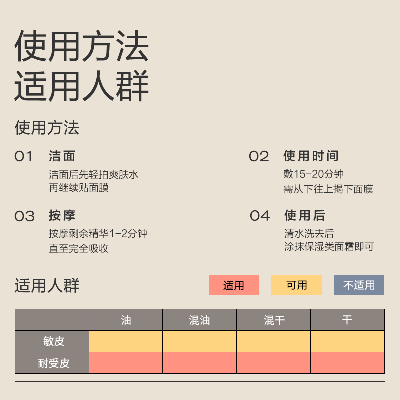 大水滴22点微乳面膜25片