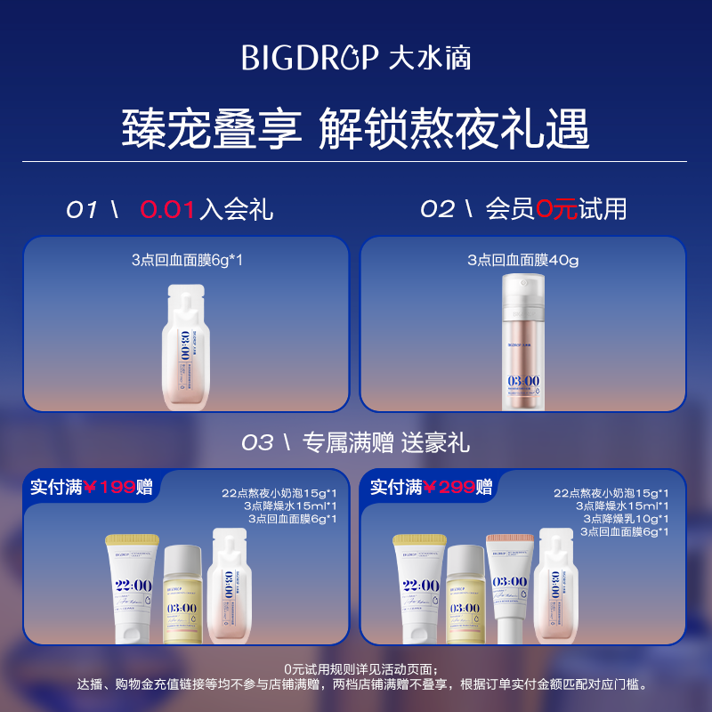 【双11预售】大水滴祛痘隐痘组合水杨酸祛痘瘪痘吸痘舒缓痘贴