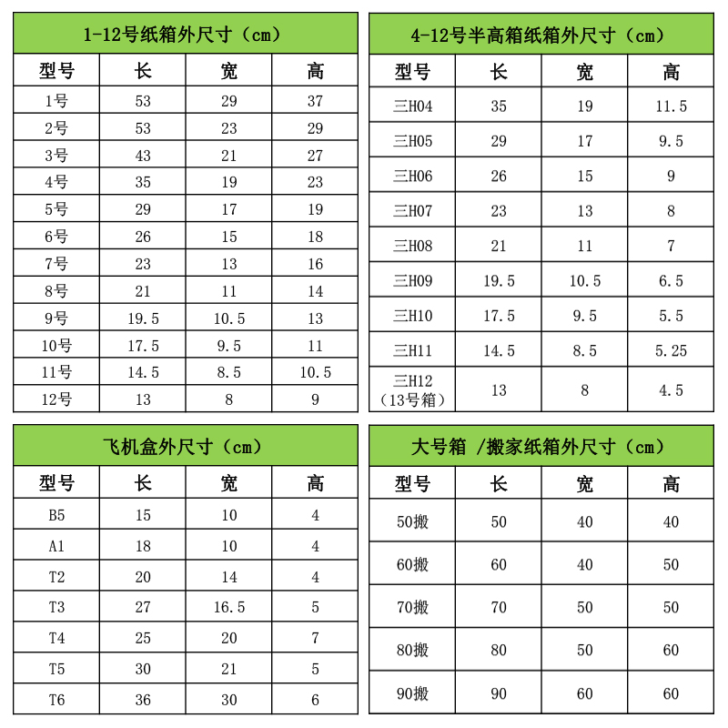 纸箱子快递打包小号扁平淘宝半高大箱子飞机盒纸盒包装箱搬家纸箱