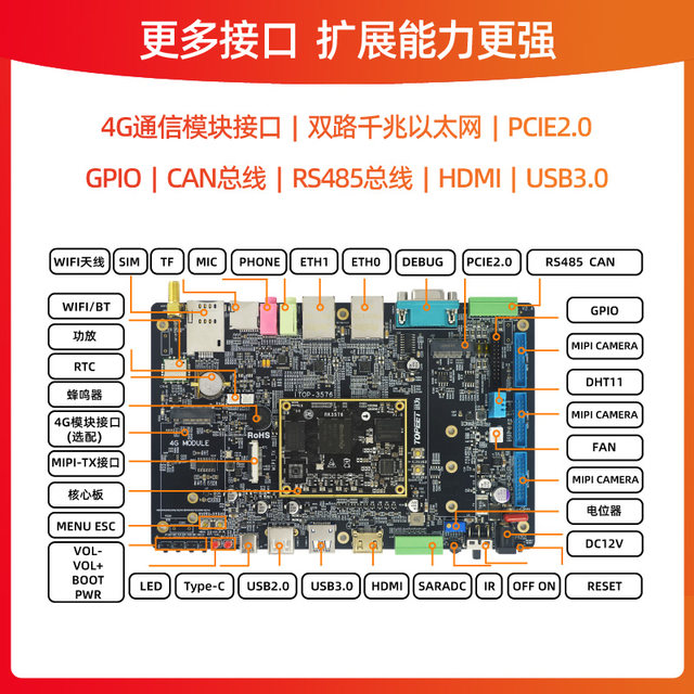 Linux Android Industrial RK3576 Development Board