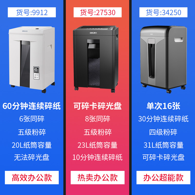 得力碎纸机商用办公5级保密粉碎机 得力匠领碎纸机