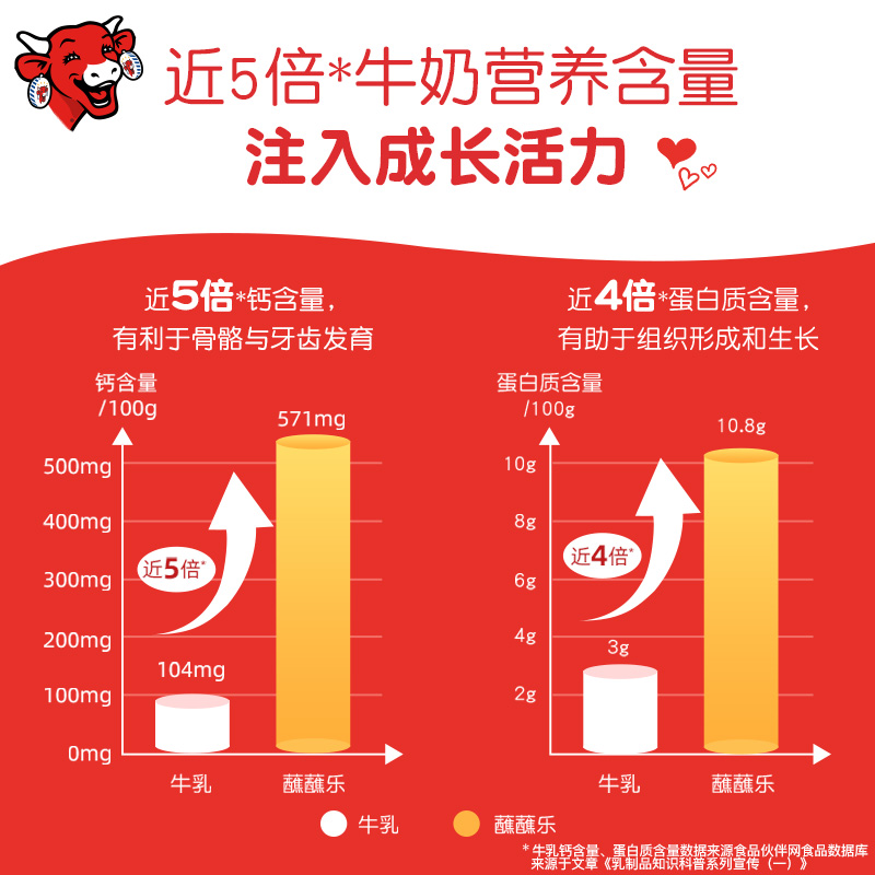 礼盒装 20g 35 乐芝牛蘸蘸乐再制奶酪组合装健康营养儿童零食奶酪 礼盒装 20g 35 乐芝牛蘸蘸乐再制奶酪组合装健康营养儿童零食奶酪