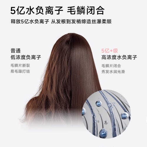 ovl高速吹风机负离子护发静音速干家用宿舍电吹风机官方旗舰店 - 图1