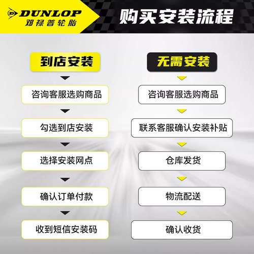 邓禄普轮胎235/55R20 102V SP SPORT MAXX050原配汉兰达陆放RX300 - 图0