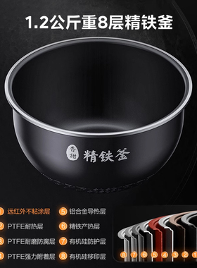 美的电饭煲家用2025新款