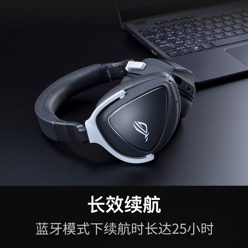 ROG 棱镜S无线 头戴式电竞耳机双AI清晰语音/50mm驱动单体